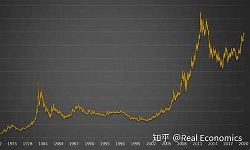 金价全国统一的吗_金价是全球统一么