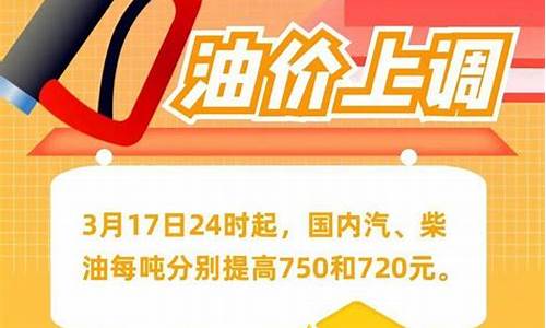 2019油价涨价_2019年油价涨了多少钱