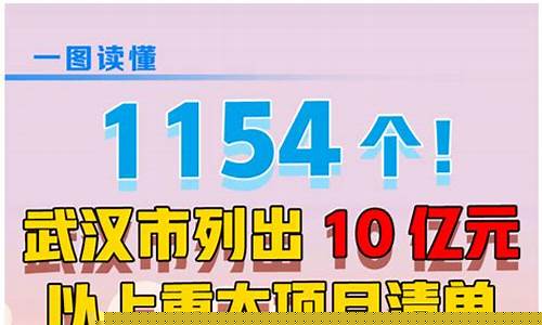 发改委油价公众号_发改委油价公众号下载