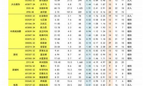 每克历年金价历史走势_历年金价多少钱一克