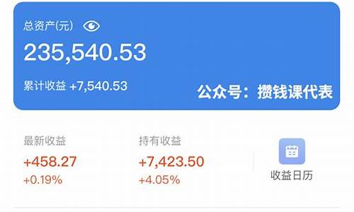 易方达金价是怎么定的_易方达黄金实时金价