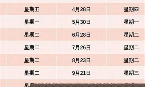 今天新洲出了什么大事_新洲油价调整消息