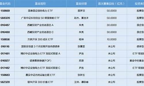 金价有望回升吗_金价有望反弹多少