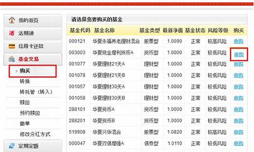 广发贵金属_广发银行金价怎么查询