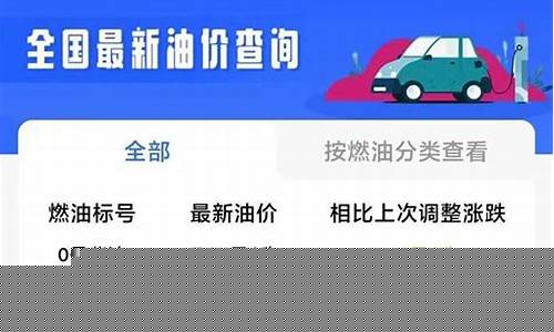 厦门油价2019_厦门油价查询