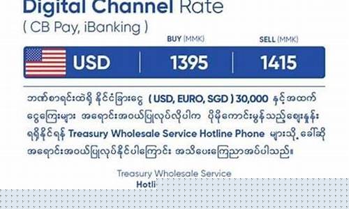 现在缅甸的金价格暴跌_缅甸金子便宜吗