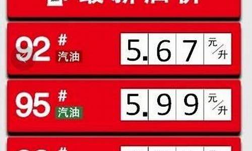 油价调整消息石家庄油价_石家庄今日油价查询(持续更新)