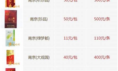 南京商场黄金价格_南京商场金价格区别