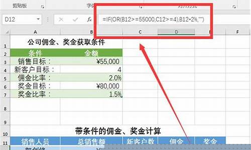 佣金价格计算公式_佣金的计算公式