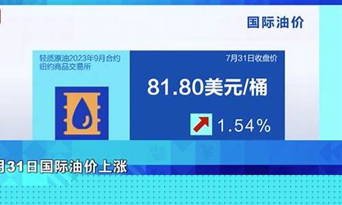 兰州油价涨幅多少_兰州油价今天是多少钱