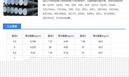 南通优良五金价格查询表_南通五金工具
