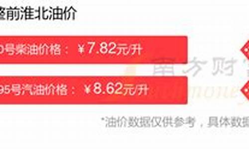 淮北大润发汽油价格查询_淮北大润发商贸有限公司
