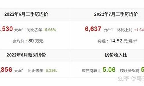 亳州镀金价格最新行情表_亳州镀金价格最新行情