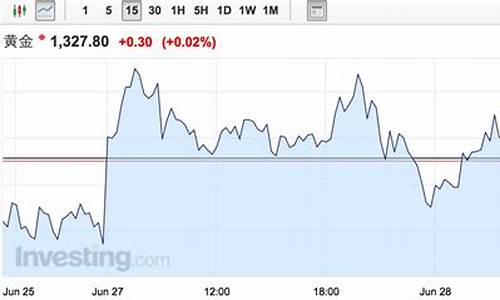 英国退欧是什么意思_英国退欧金价涨了多少
