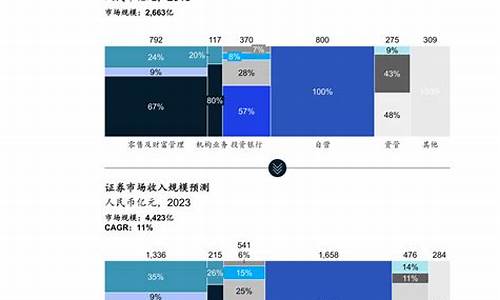 重庆石英砂多少钱一吨_黔江石英砂佣金价格
