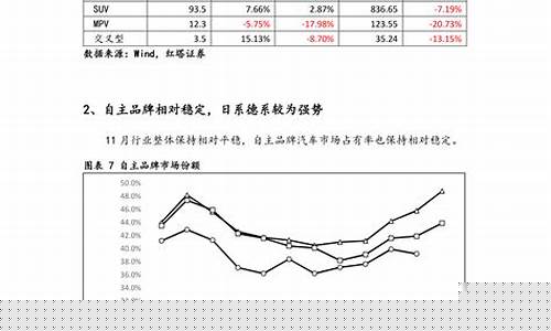钒氮合金价格涨20万_钒氮合金价格走势