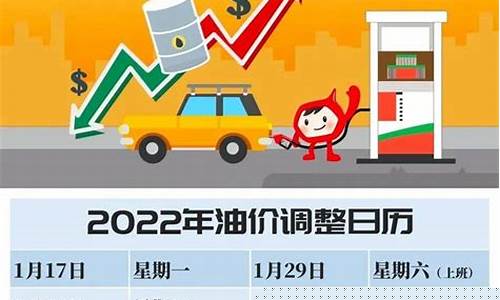 2021油价年调价表_2022全年油价调整