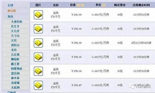点卡价格和金价关系_点卡进价多少钱
