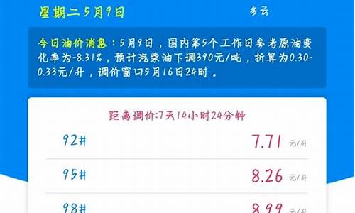 西宁2021油价_今日油价西宁今日油价