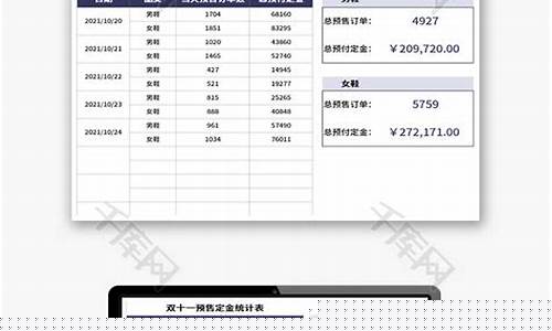定金的数额规定_定金价格表2019