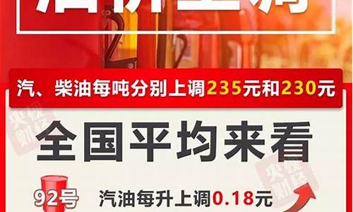 湖南油价上涨_湖南今年油价调整情况
