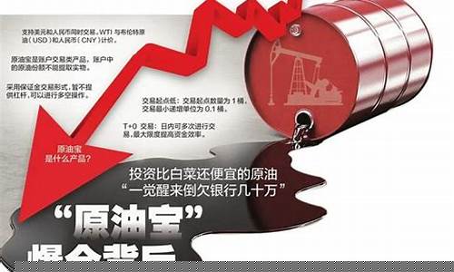 原油宝导致油价负数_原油宝负价格
