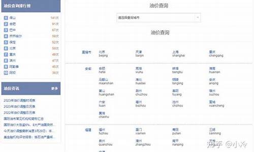 阿里地区油价听证_油价听证会