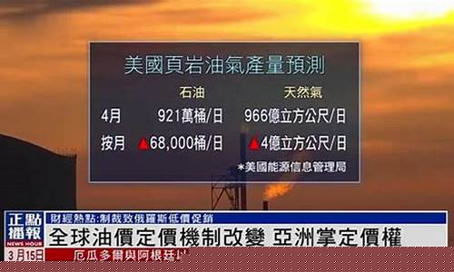 国外油价定价规则是什么_国外油价定价规则