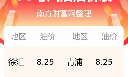 2013年的油价格多少钱一升_2013油价多少