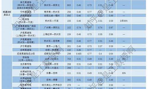 铁合金价格多少钱一斤_铁合金价格怎么计算