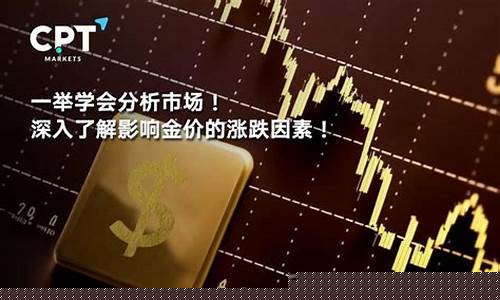 怎样实时关注金价涨跌_怎样实时关注金价涨跌呢