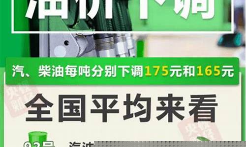 油价今晚涨不涨_油价今晚降价了吗最近