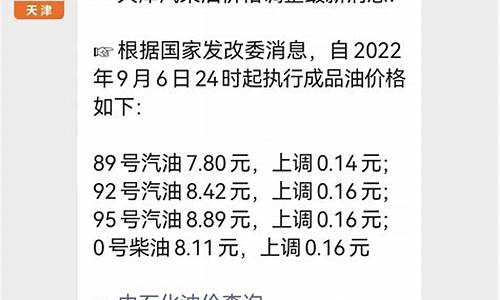 塘沽加油_天津塘沽最新油价