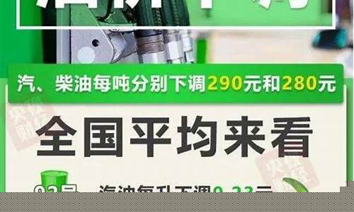 98油价降了多少钱一桶_98油价降了多少