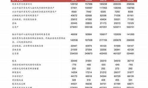 澳门金价佣金怎么算_澳门买黄金佣金是什么意思