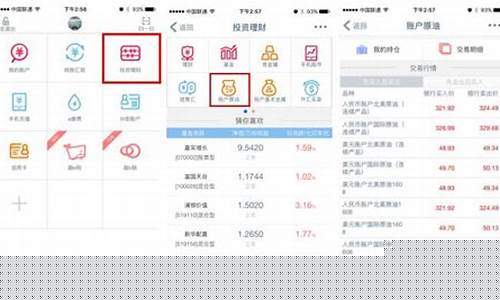 工行账户原油价格_工行原油交易手续费