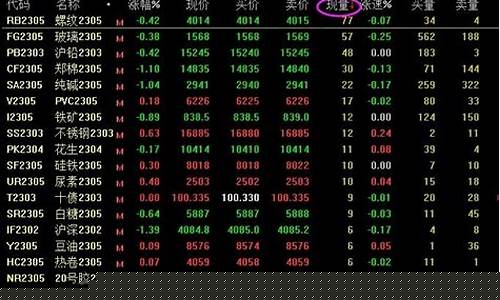 期货金价怎么计算_期货金价怎么计算价格