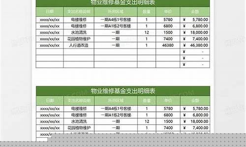 转账维修基金价格_维修基金转个人账号吗