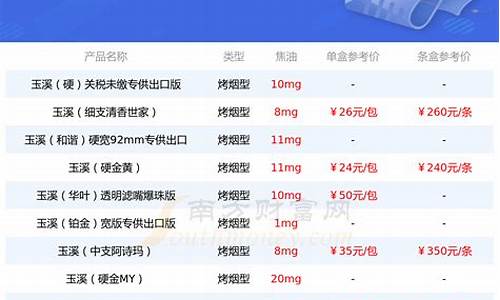 玉溪香烟硬金价格_玉溪香烟硬金价格表图