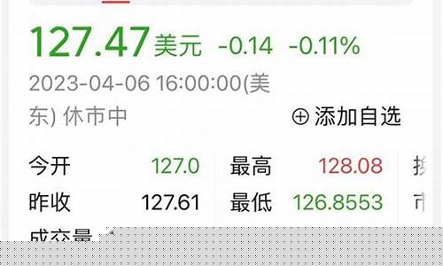 摩根银行金价空头怎么算_摩根银行买进的股票有戏吗
