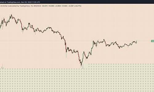 铂金价格预测摩根大通_铂金价格分析预测