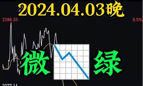抖音几十块钱的黄金_抖音金价多少克今天