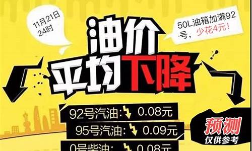 油价下调宣传标语_油价降价调整文案
