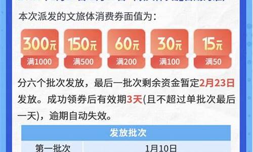 2021佛山消费券怎么领_佛山消费券金价多少