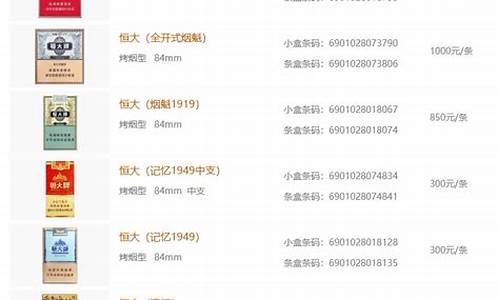 天津本地镀金价格_天津本地镀金价格表