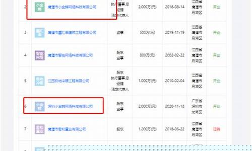 鹰潭同城收金价格多少_鹰潭同城收金价格
