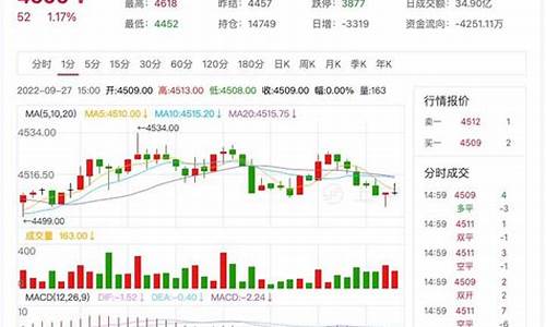 舟山低硫重油价格行情_舟山原油多吗