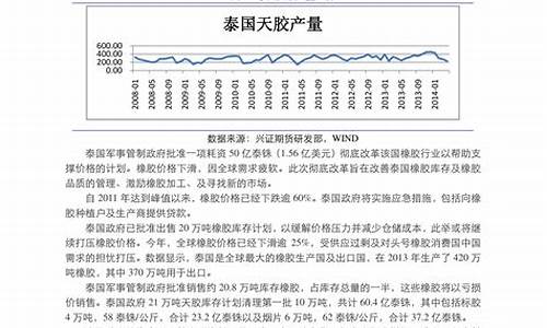 2020油价调整表单_2020年油价调价窗口