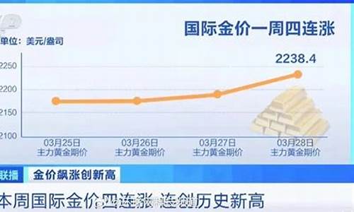 胖东来黄金怎么样_胖东来金店最新金价