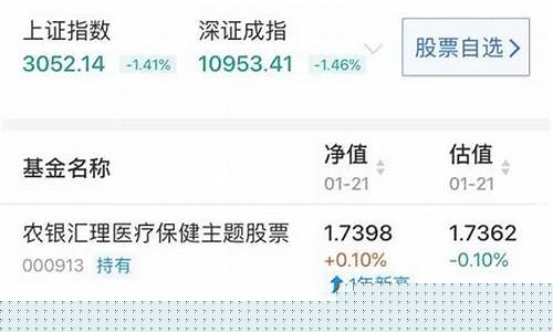 基金份额高低有区别吗_基金份额基金价格
